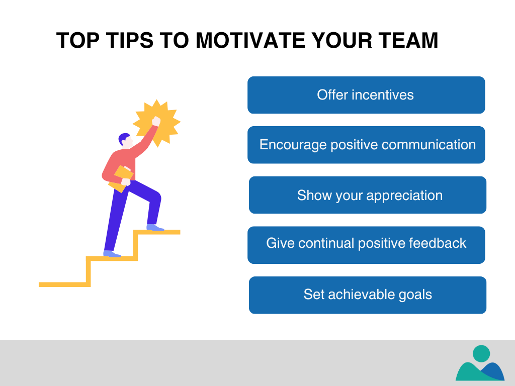 Methods to Motivate Your Team