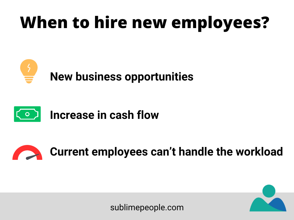 When to hire new employees