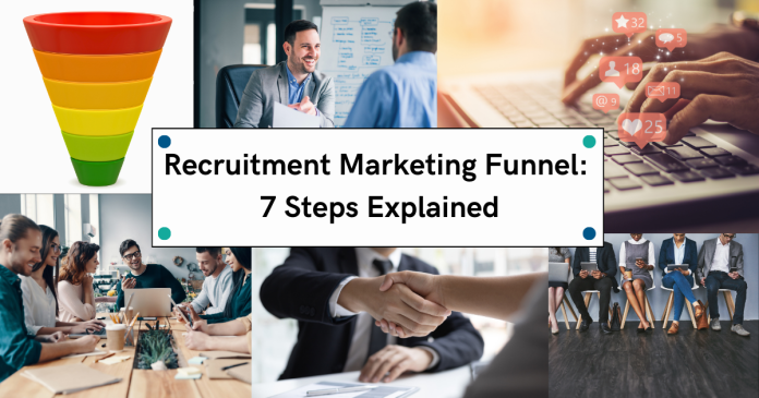 Recruitment marketing funnel